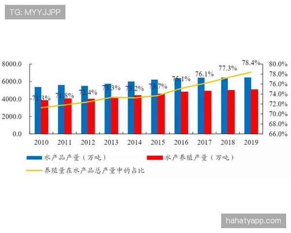山东泰山豪门地位稳定性面临考验，持续竞争与走势变化引发关注