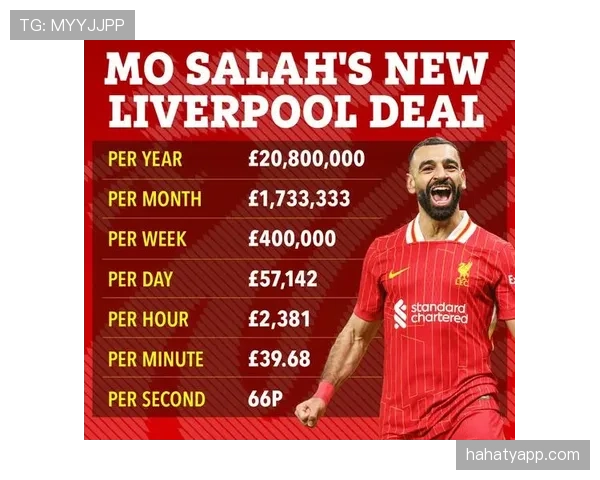 利物浦过度依赖萨拉赫暴露阵容深度短板，争冠形势面临稳定性考验