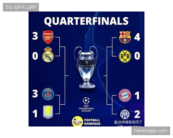 国米欧冠竞争力持续提升，对球队欧洲赛场格局带来变化