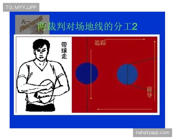 篮球中线规则解析：比赛中线的作用与常见违例判定