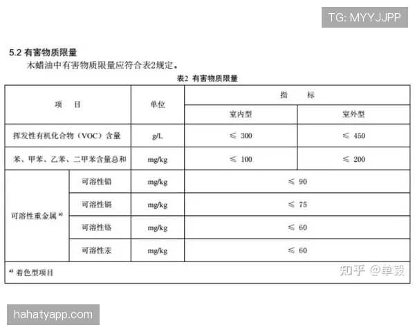 篮球新手必看：一次搞懂“犯规次数限制规则”的判定标准