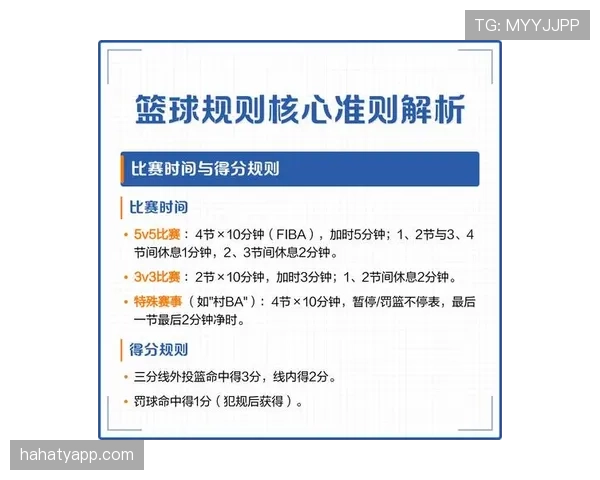 篮球规则中推人犯规的具体定义与现场判罚标准详细解读
