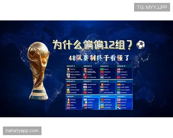 2026世界杯48队12个小组赛制如何规定，小组前两名加8个小组第三怎么出线