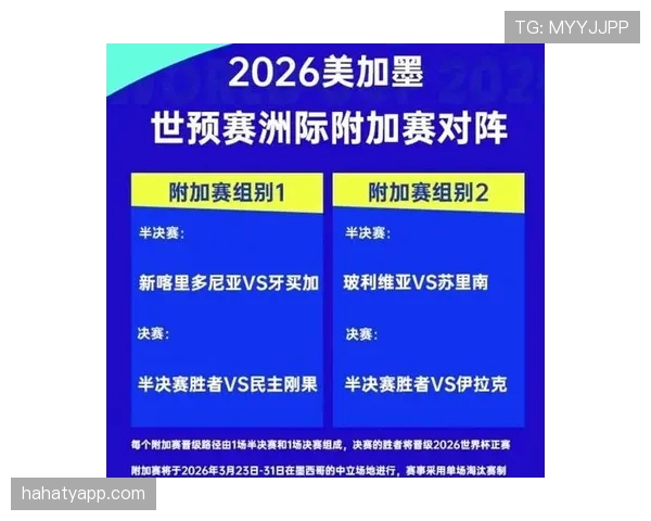 2026世界杯小组赛晋级规则详解：48支球队如何争夺32强名额