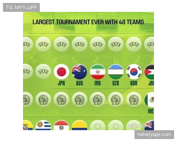 2026世界杯替补名单赛前多久确认