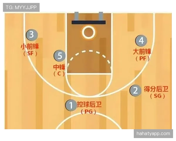 详细解读篮球防守规则中合法站位与身体接触的具体界限